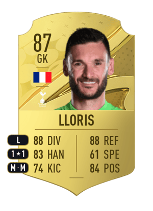 Lloris - 87 - Rare