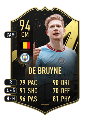 De Bruyne - 94 - Team of the Week