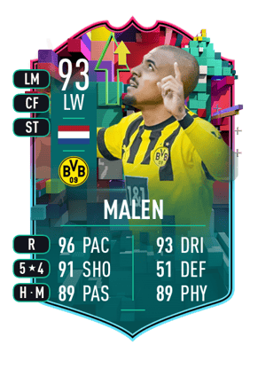 Malen - 93 - Level Up