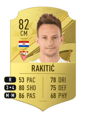 Ivan Rakitić