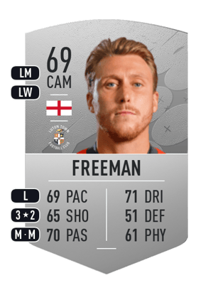 Luke Freeman