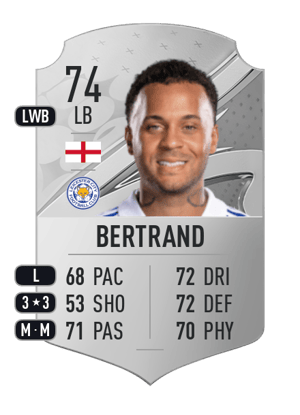 Ryan Bertrand