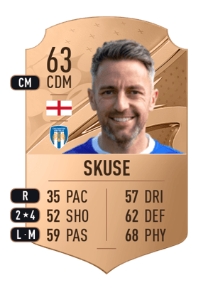 Cole Skuse