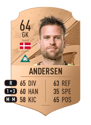 Mikkel Andersen
