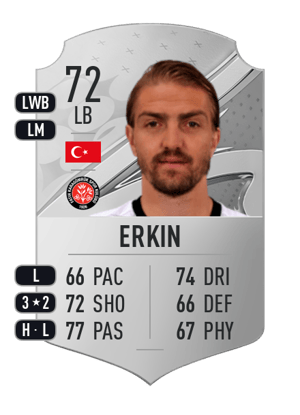 Caner Erkin