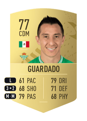 Andrés Guardado