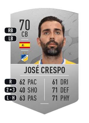 José Crespo