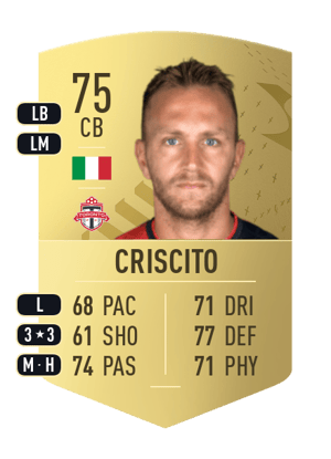 Domenico Criscito