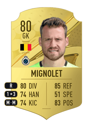 Mignolet - 80 - Rare
