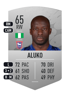 Sone Aluko