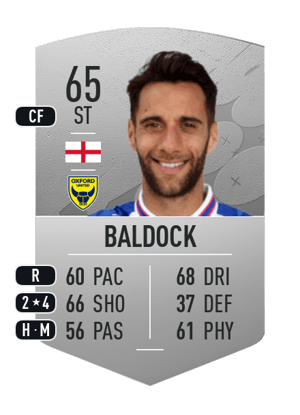Sam Baldock