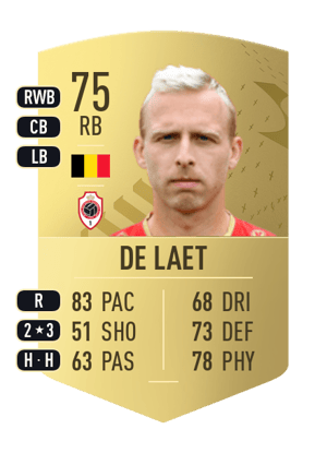 Ritchie De Laet