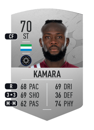 Kei Kamara