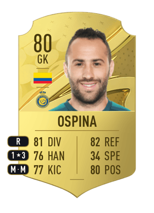 David Ospina