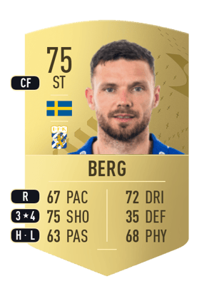 Marcus Berg