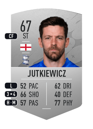 Lukas Jutkiewicz