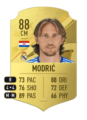 Modrić - 88 - Rare