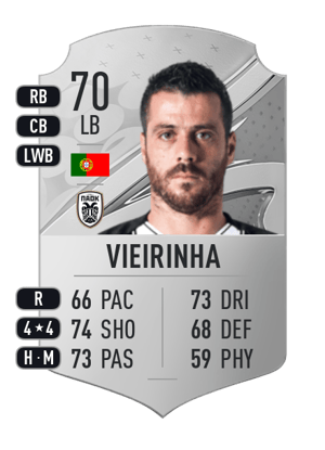 Vieirinha