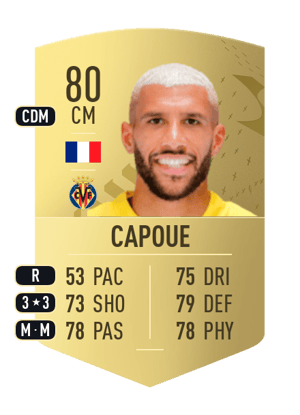 Etienne Capoue