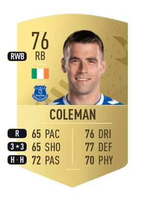 Séamus Coleman