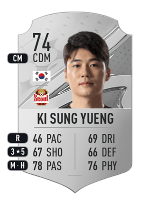Ki Sung Yueng