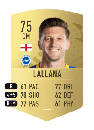 Adam Lallana