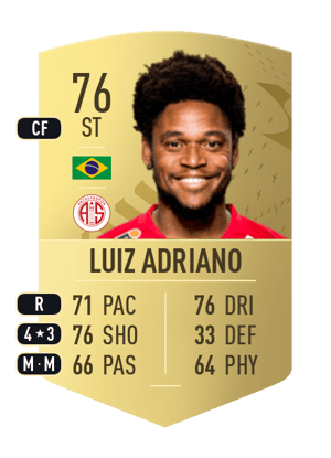 Luiz Adriano