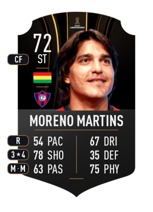 Marcelo Moreno Martins