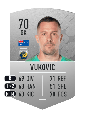 Danny Vukovic