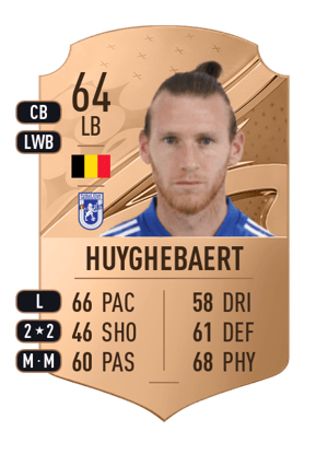 Jérémy Huyghebaert