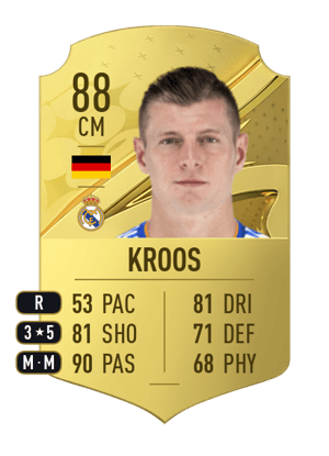 Kroos - 88 - Rare
