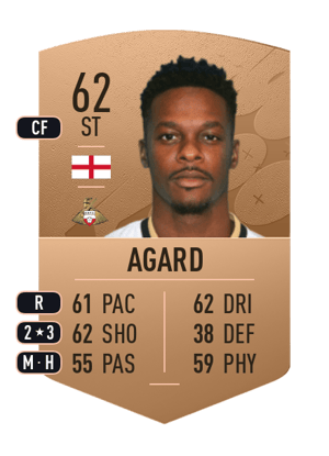 Kieran Agard