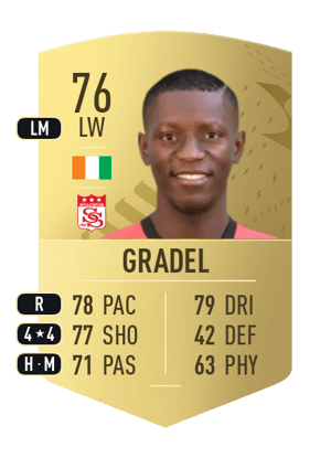 Max-Alain Gradel