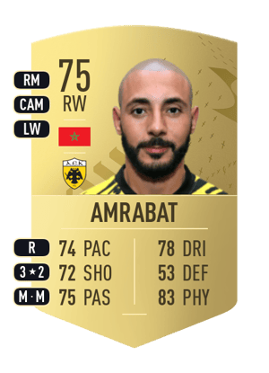 Nordin Amrabat