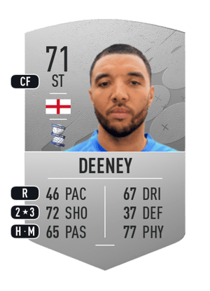 Troy Deeney