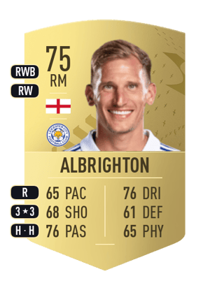 Marc Albrighton