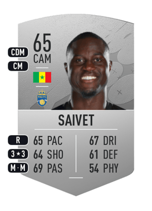 Henri Saivet