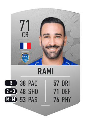 Adil Rami