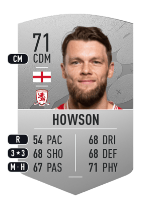 Jonny Howson