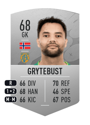 Sten Michael Grytebust