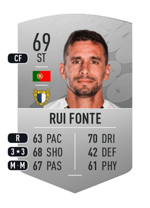 Rui Fonte