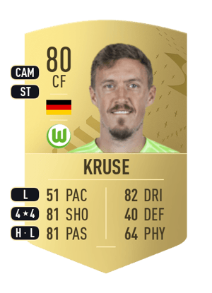 Max Kruse