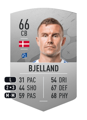 Andreas Bjelland