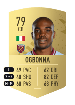 Angelo Ogbonna