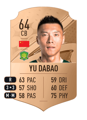 Yu Dabao