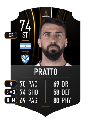 Lucas Pratto