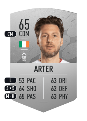 Harry Arter
