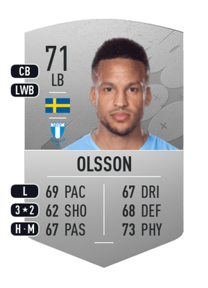 Martin Olsson