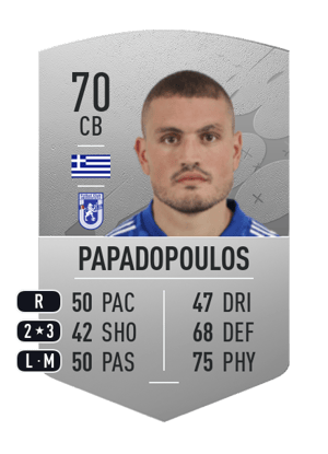 Kyriakos Papadopoulos