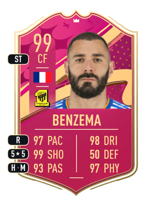 Benzema - 99 - Premium FUTTIES